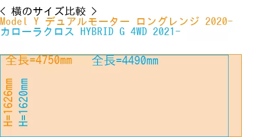 #Model Y デュアルモーター ロングレンジ 2020- + カローラクロス HYBRID G 4WD 2021-
